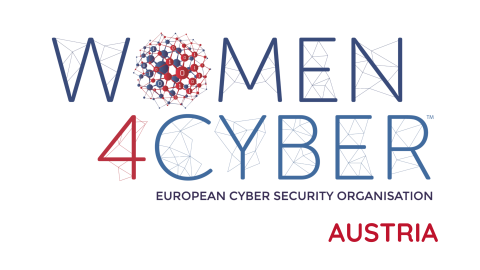 Women4Cyber
