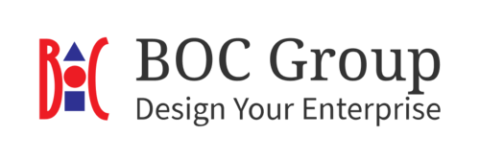 BOC Group